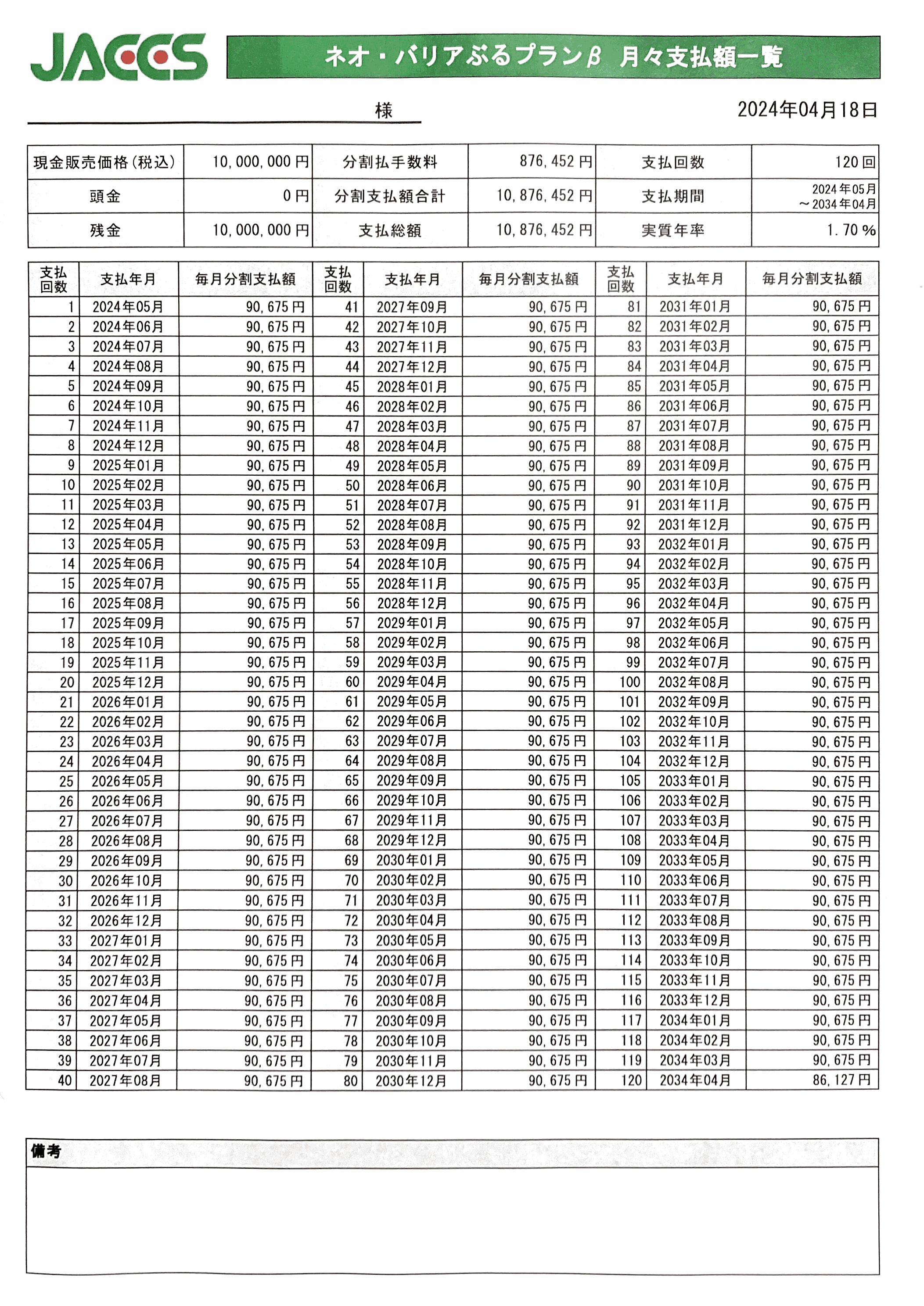 ベンツゲレンデヴァーゲンのオートローン試算表